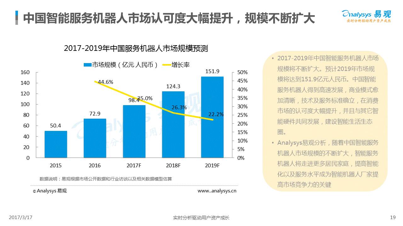 全方位解析：智能写作机器人推荐与综合应用指南