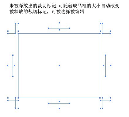 aics6裁切线j脚本