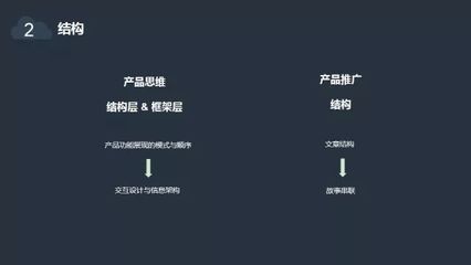 云端创意文案攻略：全面覆内容创作、营销策略与用户需求解析