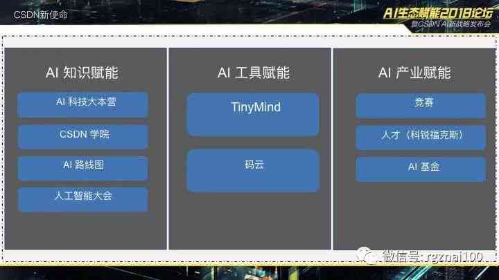 全方位AI文字海报设计指南：从构思到成品的一站式教程与实用技巧