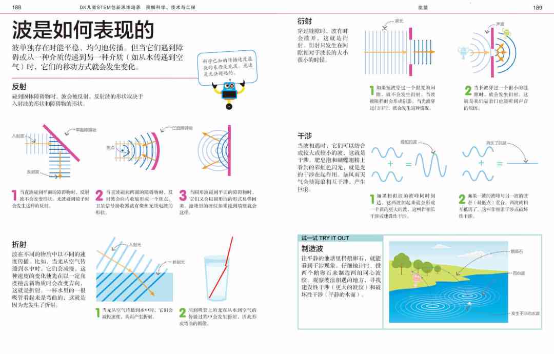 全面掌握AI数学思维：从基础理论到实战应用课程