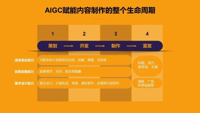 如何高效利用AI生成的文案脚本：全面指南与实用技巧解析