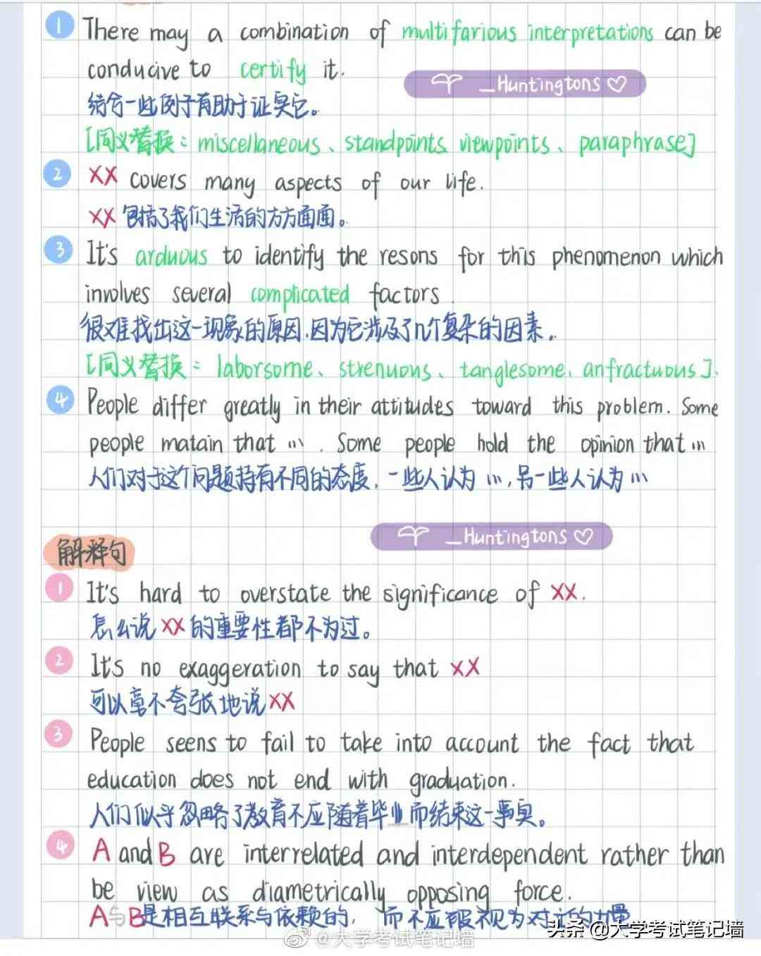 四六级考试主题作文攻略与实践指南