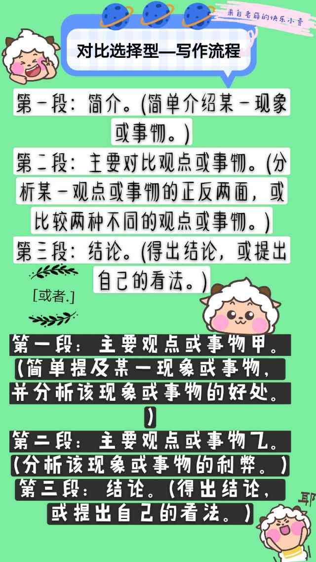 四六级考试主题作文攻略与实践指南