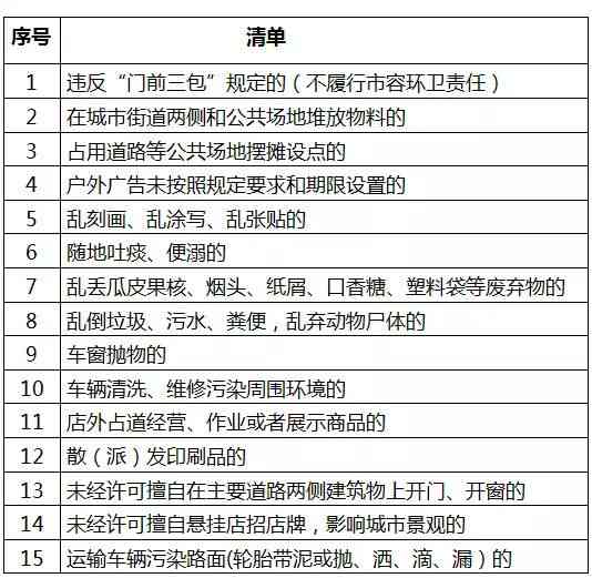 智能教师写作辅助与评分系统——全方位提升学生写作能力与教学效果