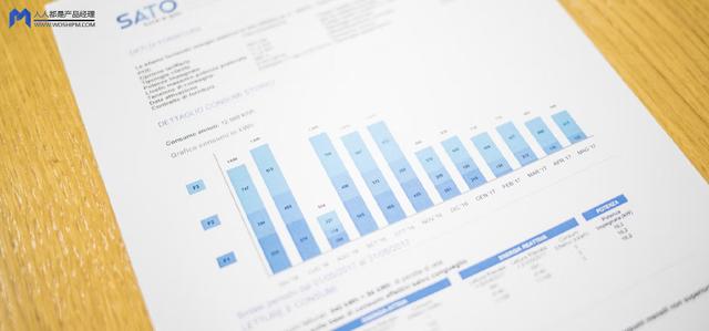 '运用AI技术高效撰写问卷调查报告：关键步骤与优化策略'