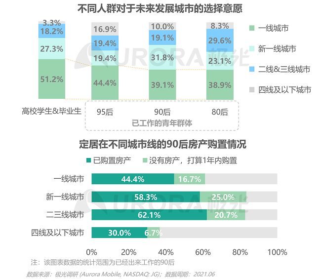 综合分析：问卷调查数据解读与用户需求洞察报告