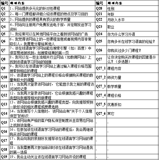 基于问卷调查的高效数据生成与处理方案