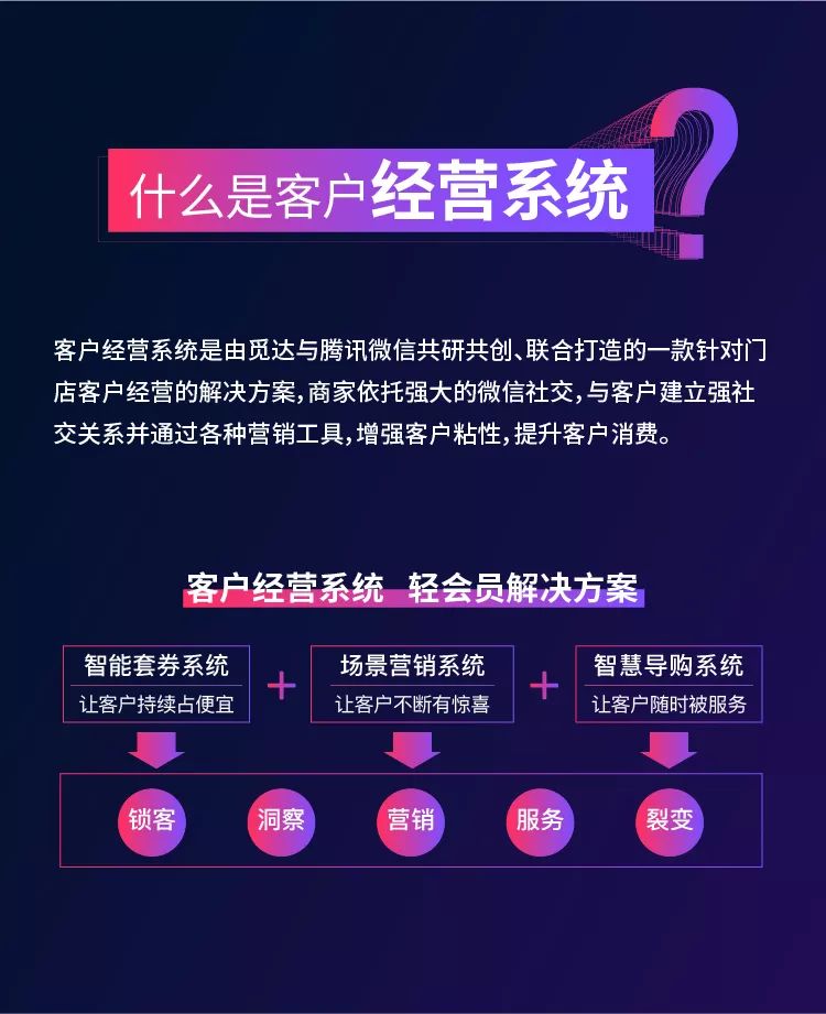 AI创作助力：打造高效共创计划攻略指南