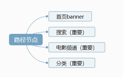 全方位解析：全身AI照片生成与文案撰写攻略，全面覆用户需求与搜索热点