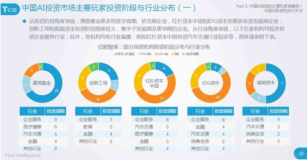 深入探索AI写作课程：全面揭秘其优势与实际应用指南