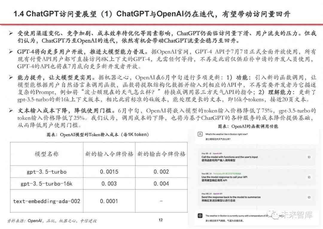 全面解析AI2020崩溃报告：诊断、修复与优化策略一站式指南