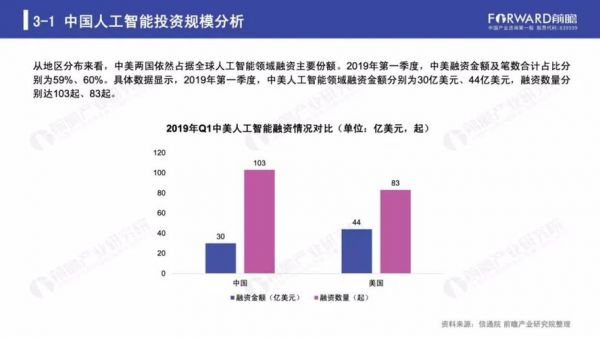 '基于人工智能的表格数据深度分析与综合总结报告'