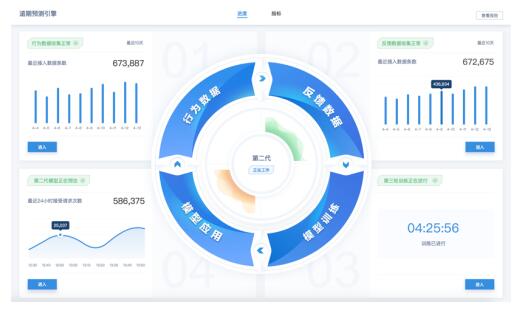 智能AI脚本生成平台：一站式打造个性化网站与自动化解决方案