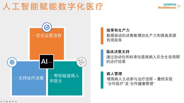 医学AI文案编辑：运用智能技术提升医学内容创作效率