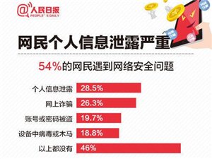 探秘秘塔写作猫安全性：如何防止信息泄露与保护隐私