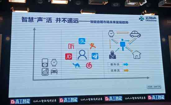 轻颜AI合照助手：全方位解决合照文案创意与优化需求