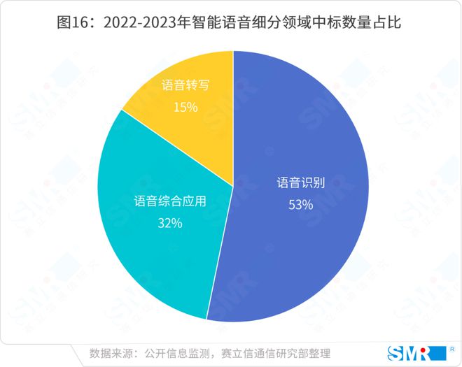 全方位AI游戏辅助脚本：智能优化、自动执行与高效辅助解决方案