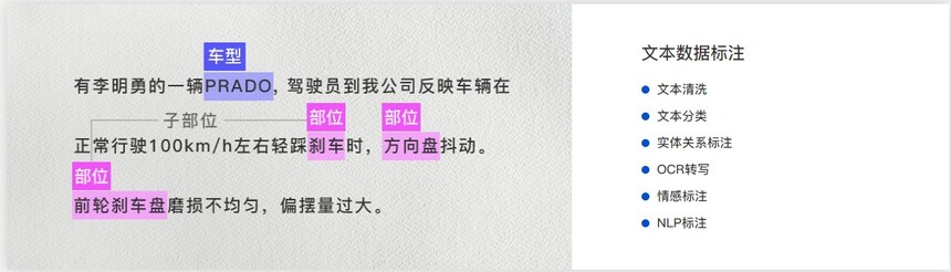 AI数据标注脚本编写指南：从基础到进阶技巧，解决标注全流程问题