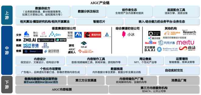 ai数据标注是什么意思及如何工作赚钱与接单详解