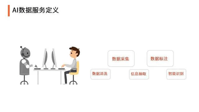 ai数据标注是什么意思及如何工作赚钱与接单详解