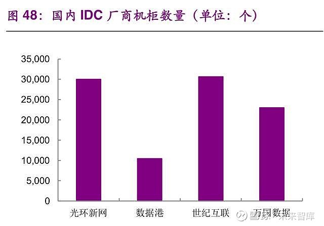 IDC权威洞察：限时免费最新行业报告，深度解析市场趋势与策略