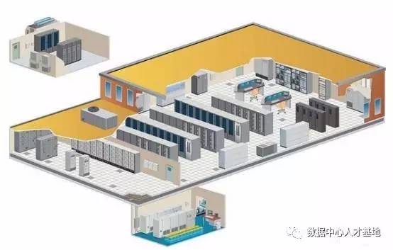 idc安全防护：机房安全与网络安全综合解决方案及安防要求