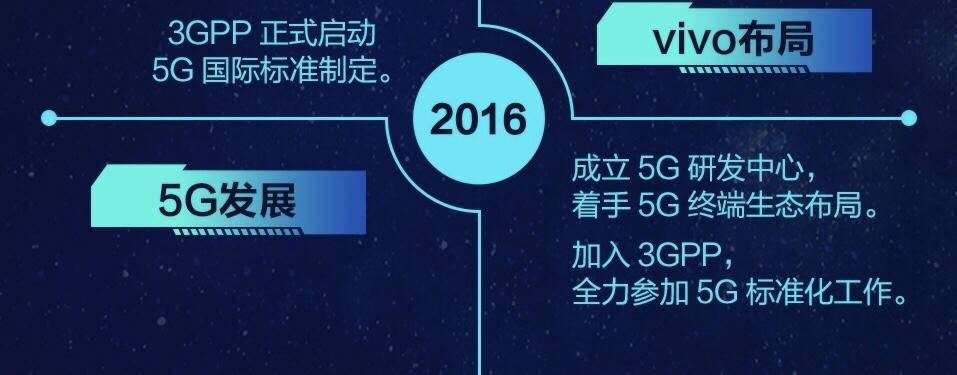 利用AI技术高效制作PPT演示文稿