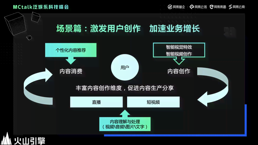 '掌握AI特效的魅力：撰写引人注目的夸赞文案新攻略'