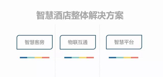 酒店AI智能写作平台：官网、智能酒店作文及策划书集成指南