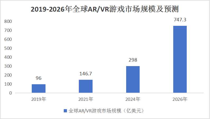 《AI影像行业深度解析：核心技术、市场趋势与未来发展展望报告》