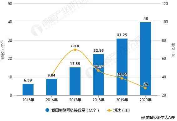 全面解析AI影像行业：技术进展、应用领域、市场趋势与投资前景综合报告分析