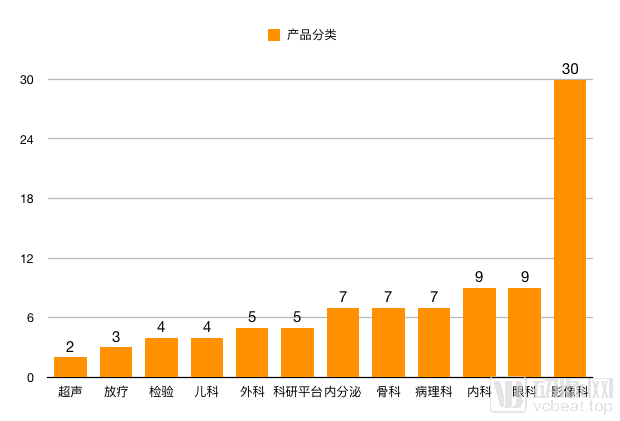 全面解析AI影像行业：技术进展、应用领域、市场趋势与投资前景综合报告分析