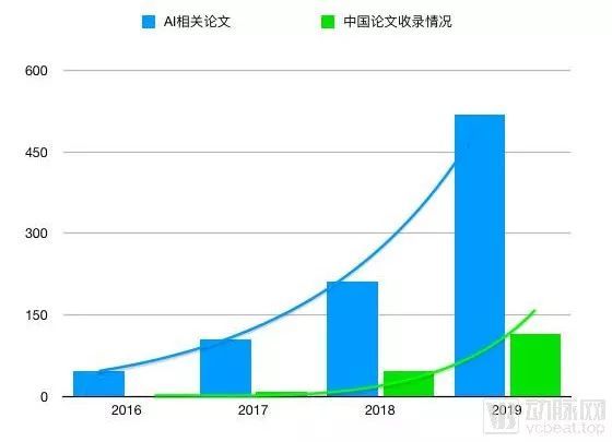 全面解析AI影像行业：技术进展、应用领域、市场趋势与投资前景综合报告分析