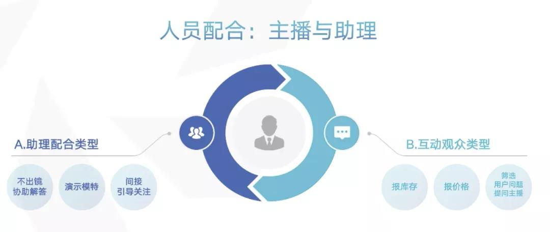 全面指南：打造吸引听众的口播文案与脚本创作技巧