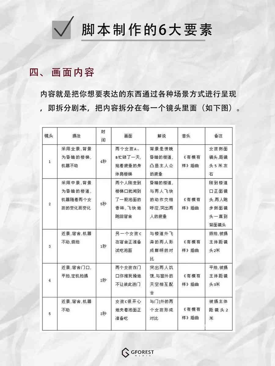 抖音口播脚本：全面教程与写作示范素材攻略