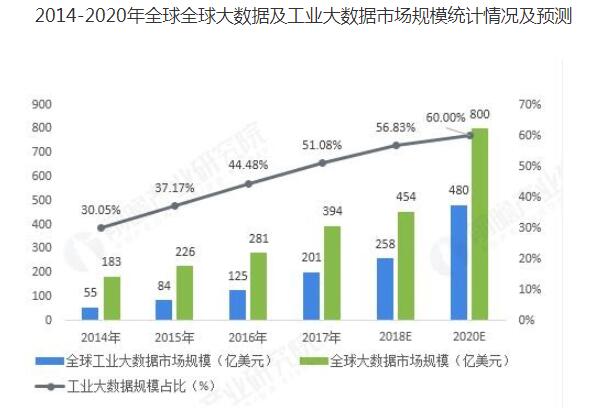 全方位解析：啤酒的种类、特点、生产工艺及市场趋势