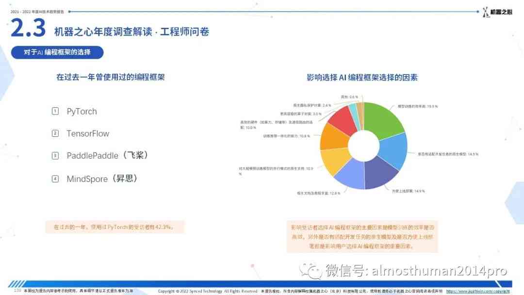 机器之心AI报告：撰写指南、解读方法、观看渠道及剧情解析、SOTA进展概述