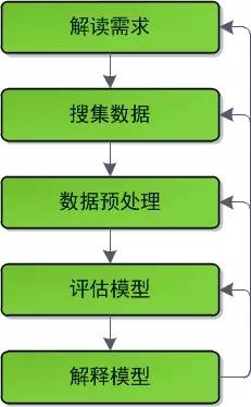 AI美甲技术全方位解析：最新趋势、服务流程与效果展示