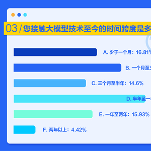 ai成长发育测评报告怎么看