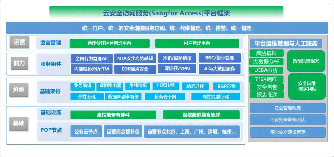 全面解析单品优势与亮点：一站式解决用户购买决策疑惑