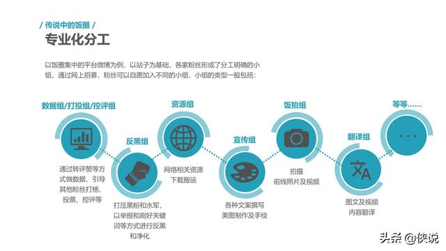 AI创作入门指南：如何高效利用AI工具进行内容创作与优化