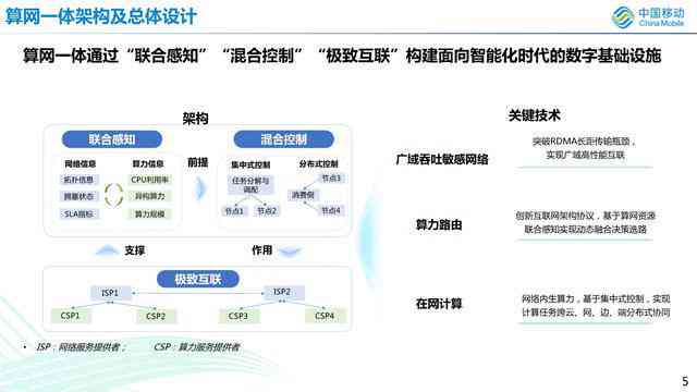 掌握AI技巧：打造高转化率的AI生成带货文案攻略