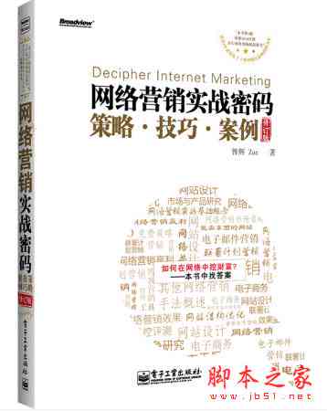 实战解析：热门内容带货文案案例精选与技巧提炼