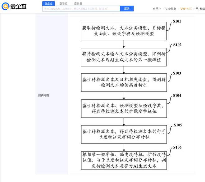 防止被系统判定为AI写的文案：探索AI写作检测技巧与提升原创文案质量策略