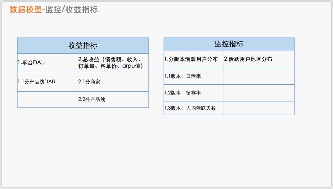 AI写作课题总结报告：撰写指南与实例分析