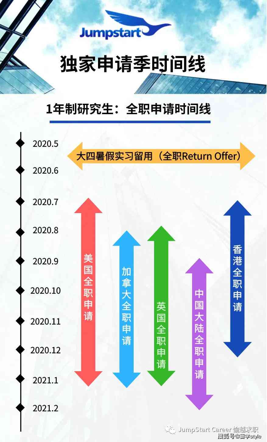 掌握AI壁纸创作秘诀：全方位技巧指南与资源获取攻略