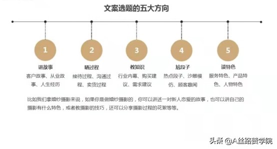 抖音文字文案创作软件：推荐列表、优劣对比及指南