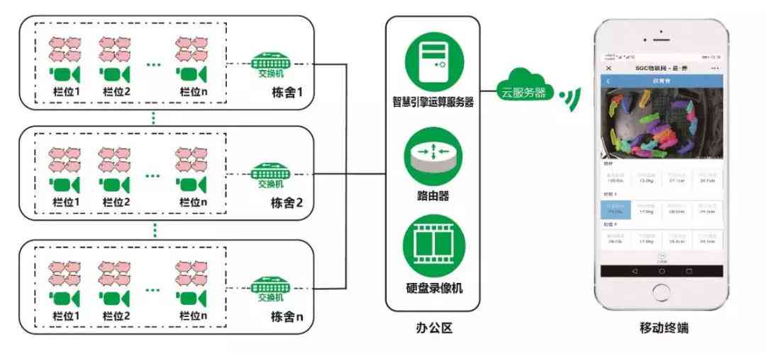 盘点市面上热门的可AI写作软件：功能、特点及适用场景一览