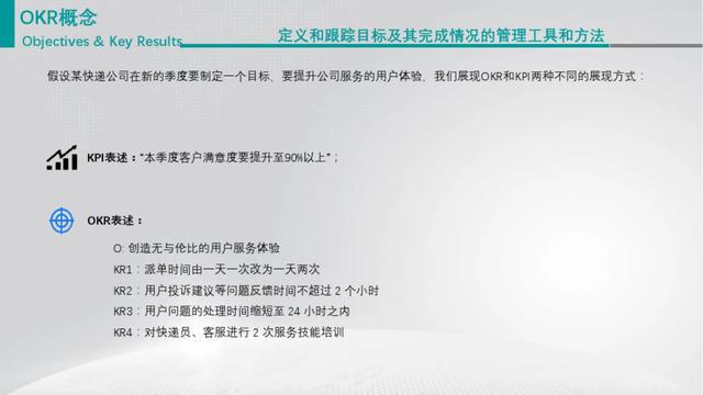 字节跳动技术写作：技术文档、开发指南、成功案例与产品研发解析